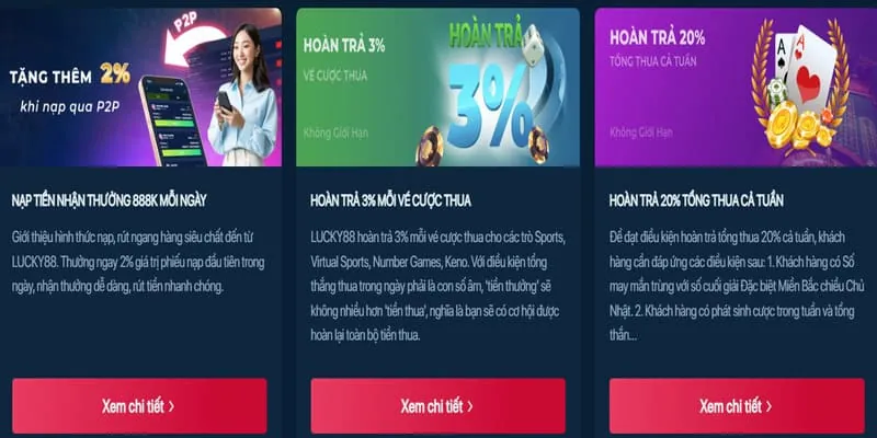 Khuyến mãi nạp lại hàng ngày W88 AX